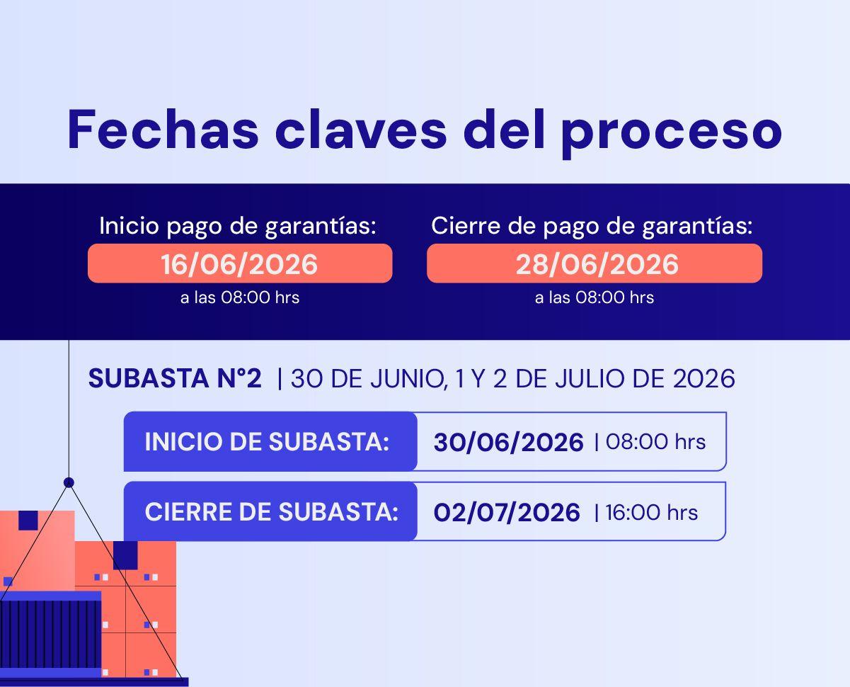 Imagen no encontrada