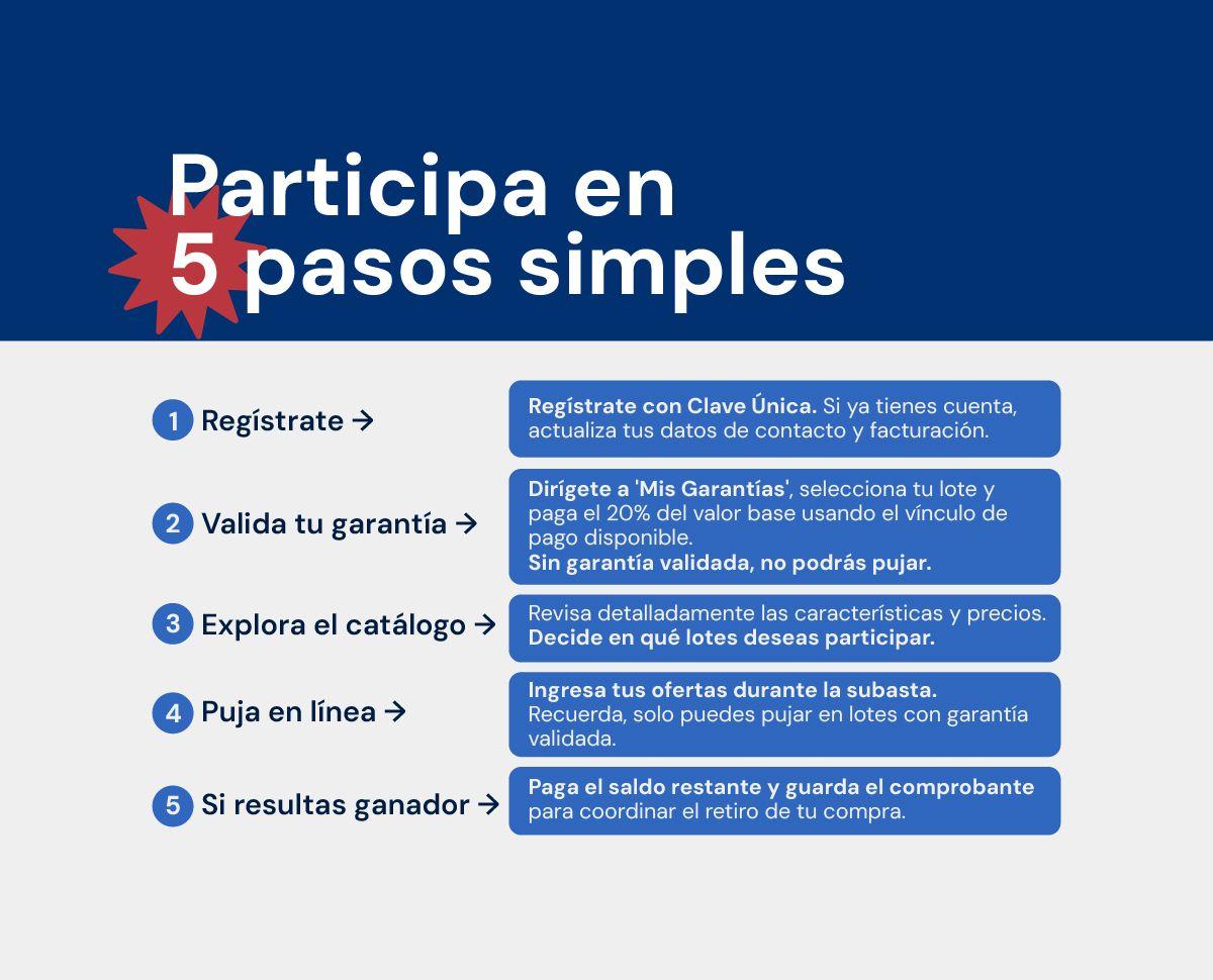 Imagen no encontrada
