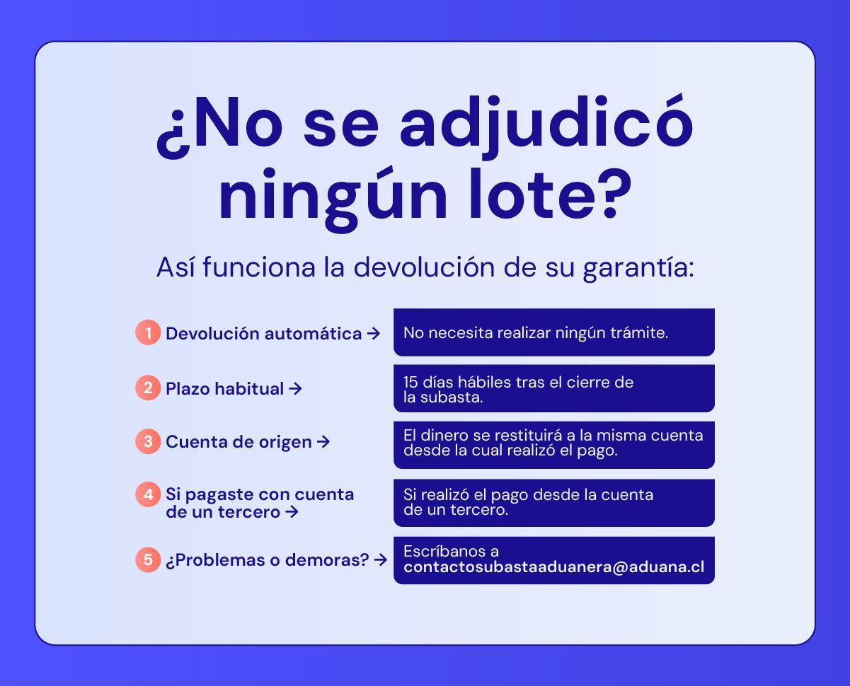 Imagen no encontrada