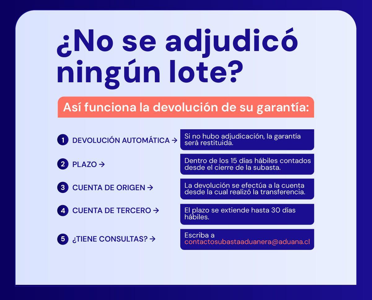 Imagen no encontrada